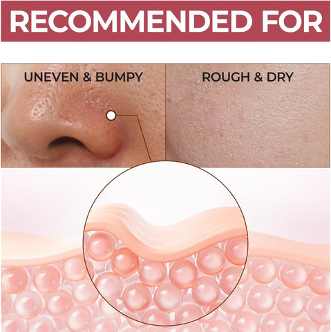No. 3 Skin Softening Serum - 50ml