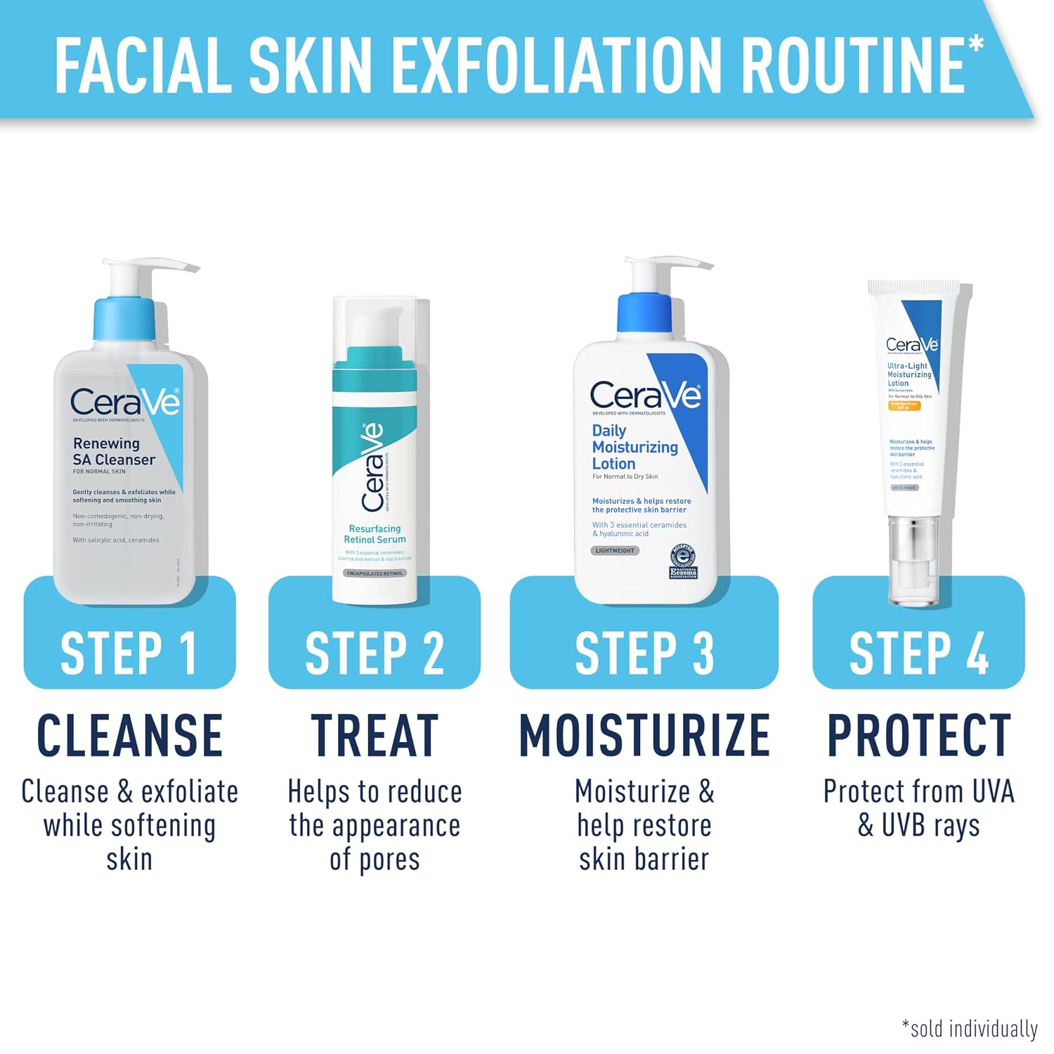 Renewing SA Cleanser
