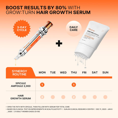 Exosome Spicule Ampoule 3000 - 10ml