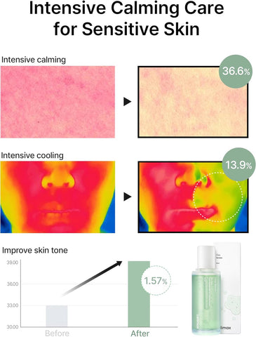 The Real Cica Niacinamide AC Calming Serum - 40ml