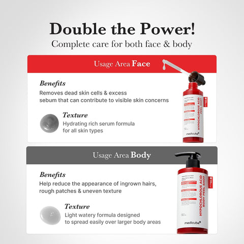 Hypochlorous Acid Face Peel Shot - 80ml