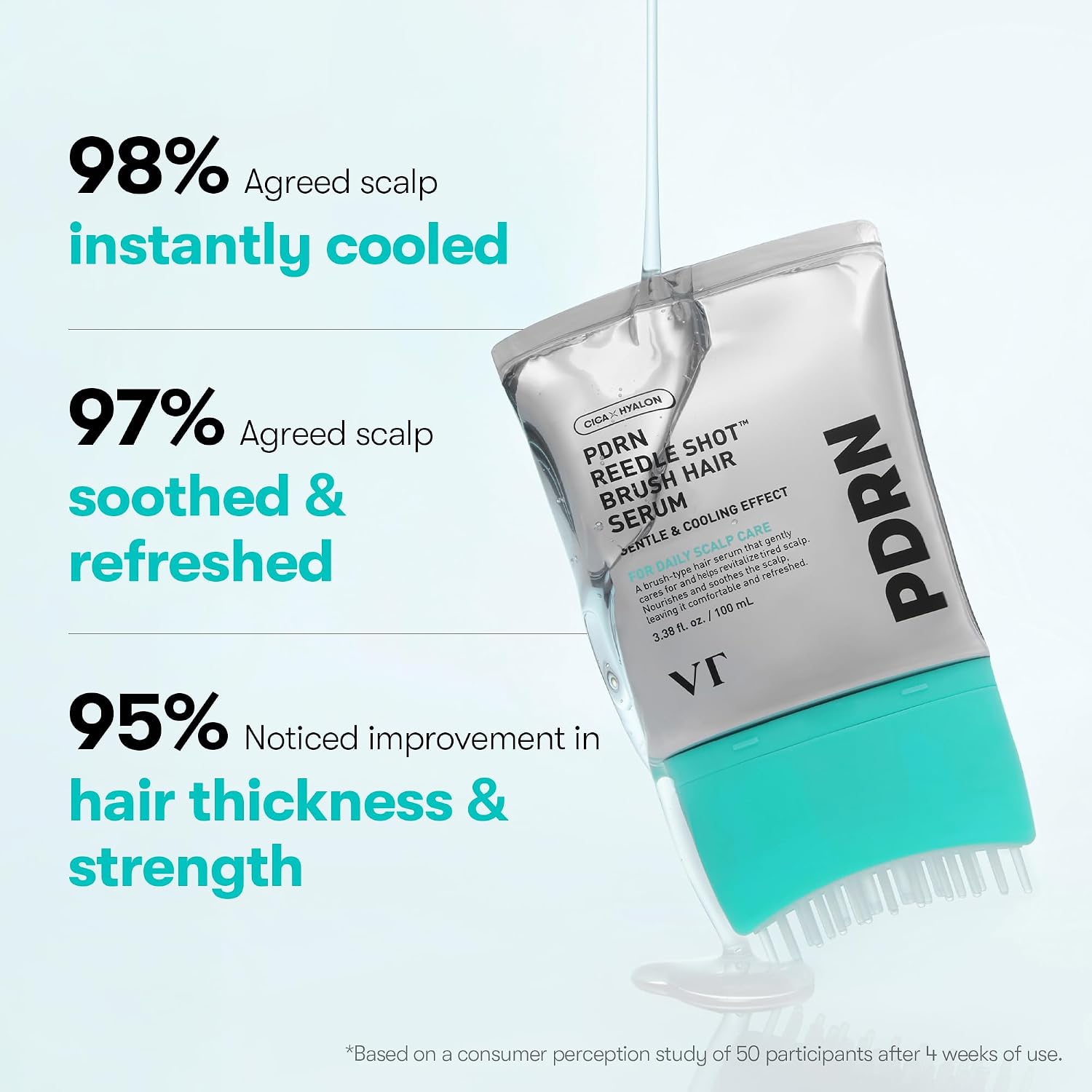 PDRN Reedle Shot Brush Hair Serum - 100ml