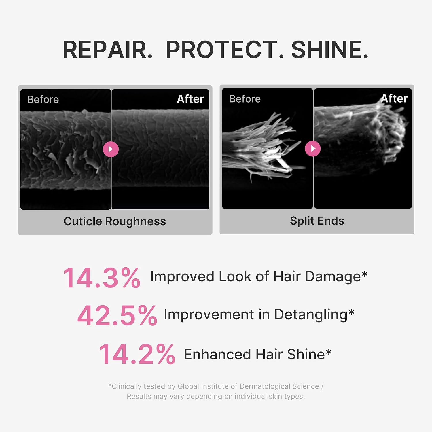 Rosemary PDRN Leave-In Conditioner Spray - 200ml