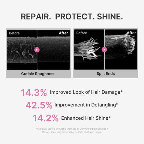 Rosemary PDRN Leave-In Conditioner Spray - 200ml