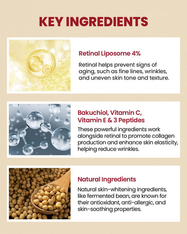 SEOUL 1988 Eye Cream: Retinal Liposome 4% + Fermented Bean - 30ml