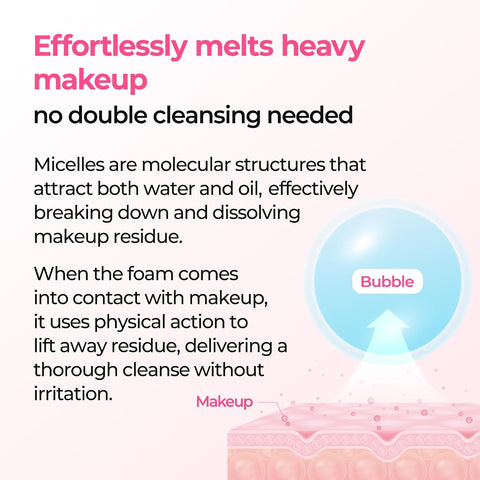 Melting Cleanser - 150ml