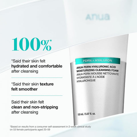 PDRN Hyaluronic Acid Moisturizing Cleansing Foam - 150ml