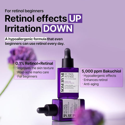 Retinol Intense Reactivating Serum - 30ml