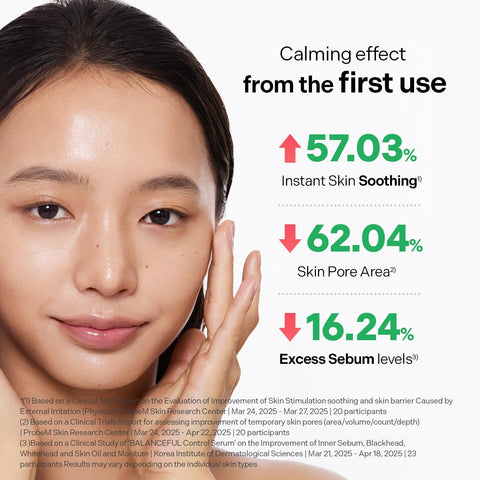 BALANCEFUL Control Serum - 50ml