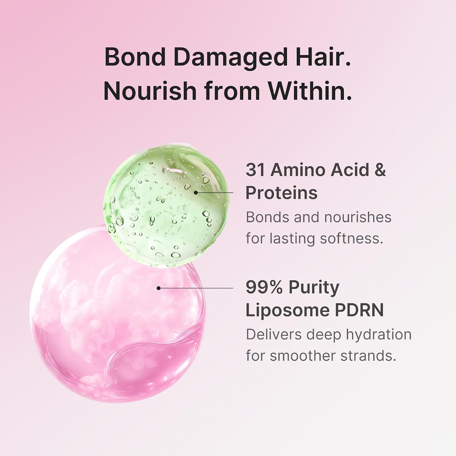 Rosemary PDRN Damage Care Hair Mask - 200ml