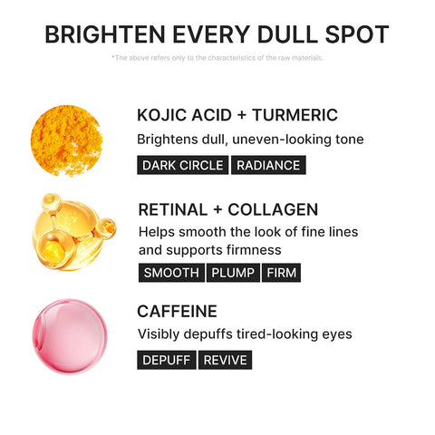 Kojic Acid Turmeric Retinal Eye & Face Patch - 60 Patches