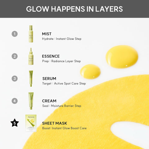 Vitamin C Booster Shot Mask - 5EA