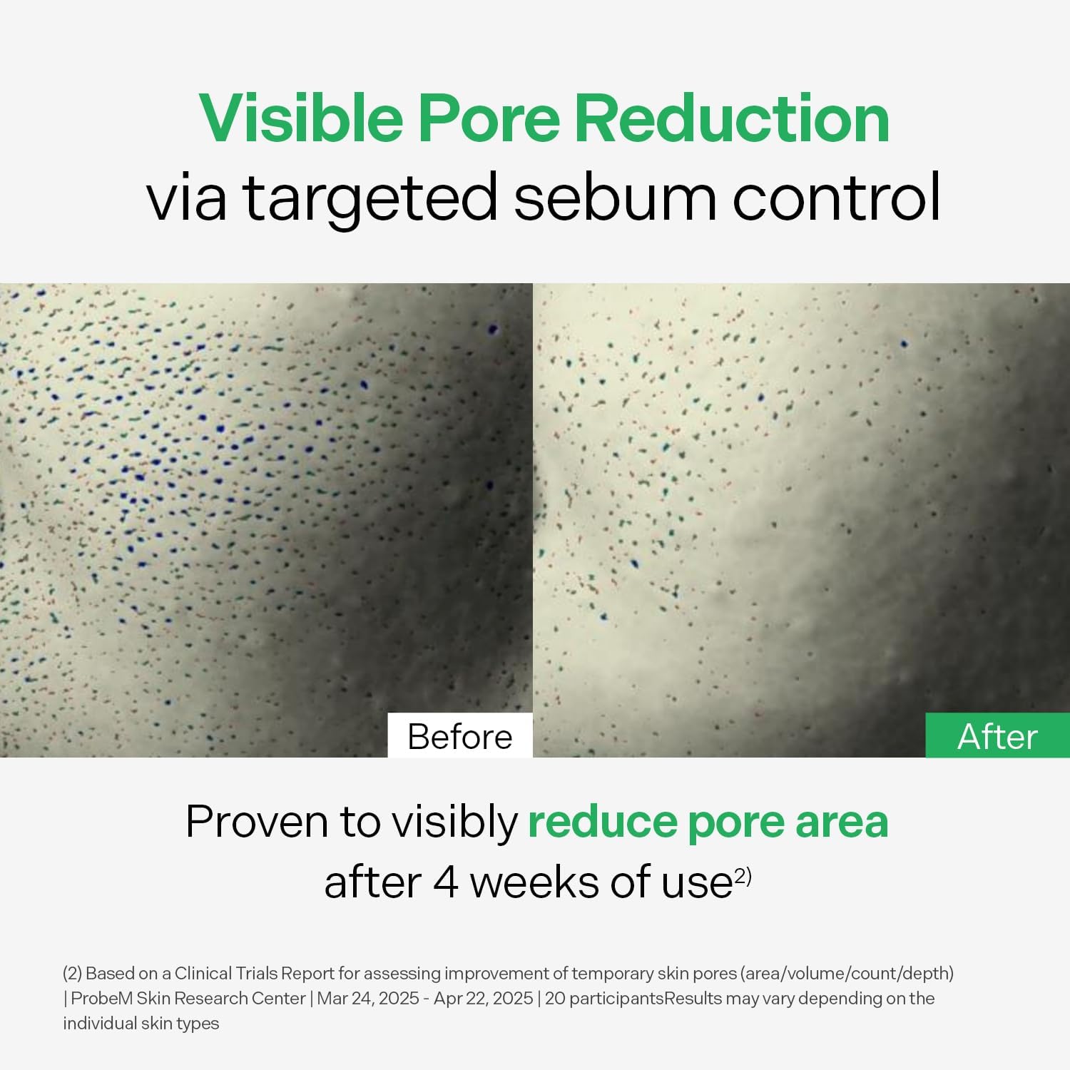 BALANCEFUL Control Serum - 50ml