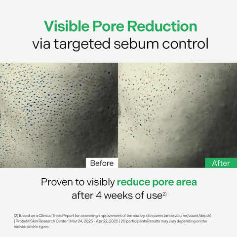 BALANCEFUL Control Serum - 50ml