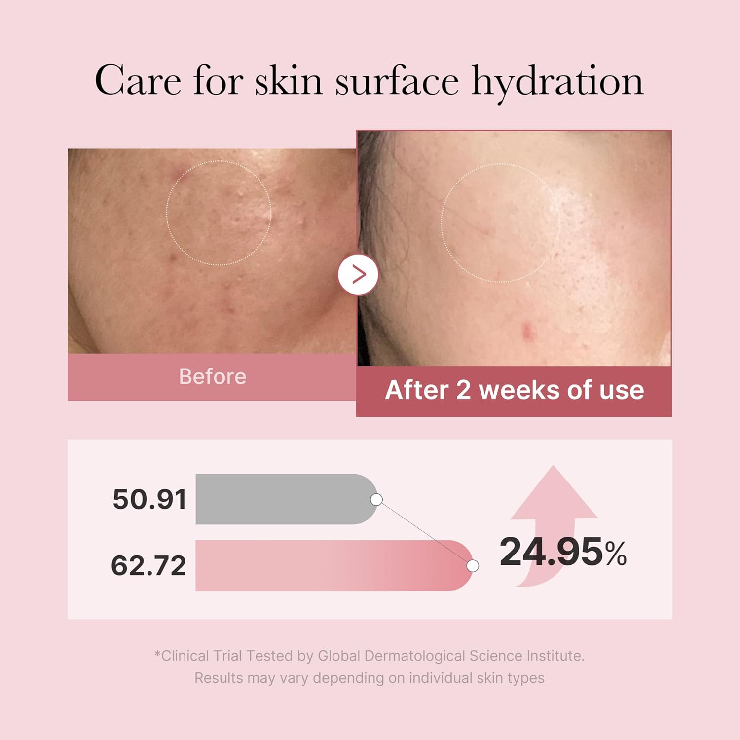 PDRN Pink Glutathione Serum Mist - 100ml