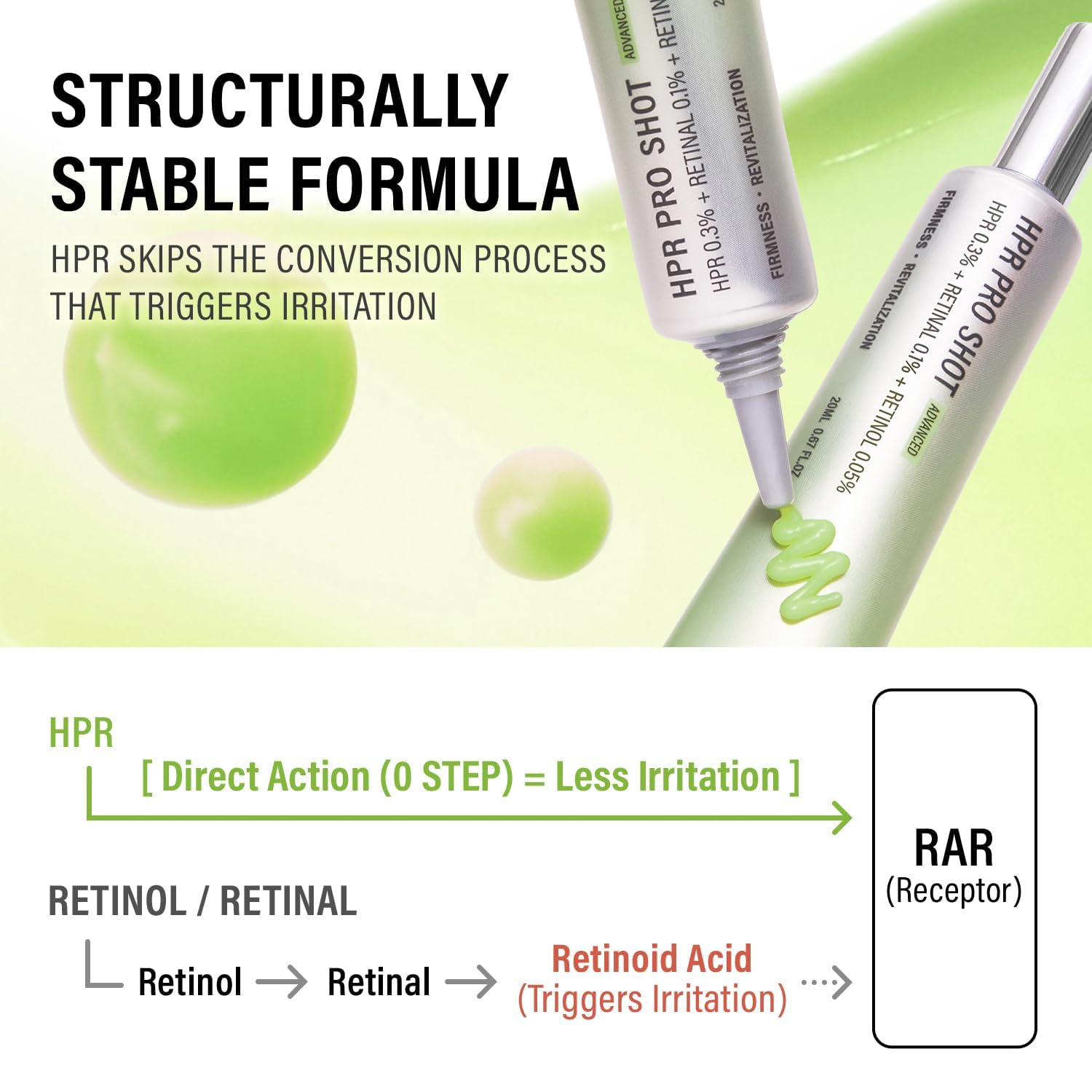 HPR Pro Shot - 20ml