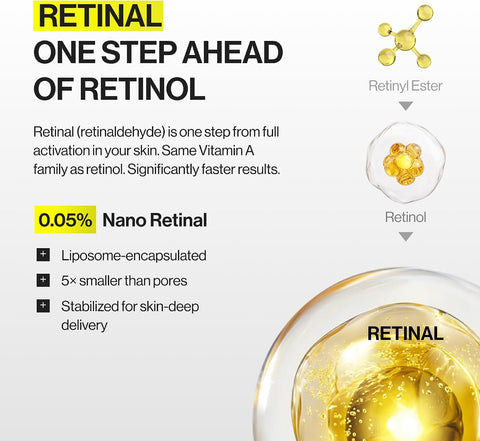 The Vita-A Retinal Shot Tightening Dual Cream - 50ml