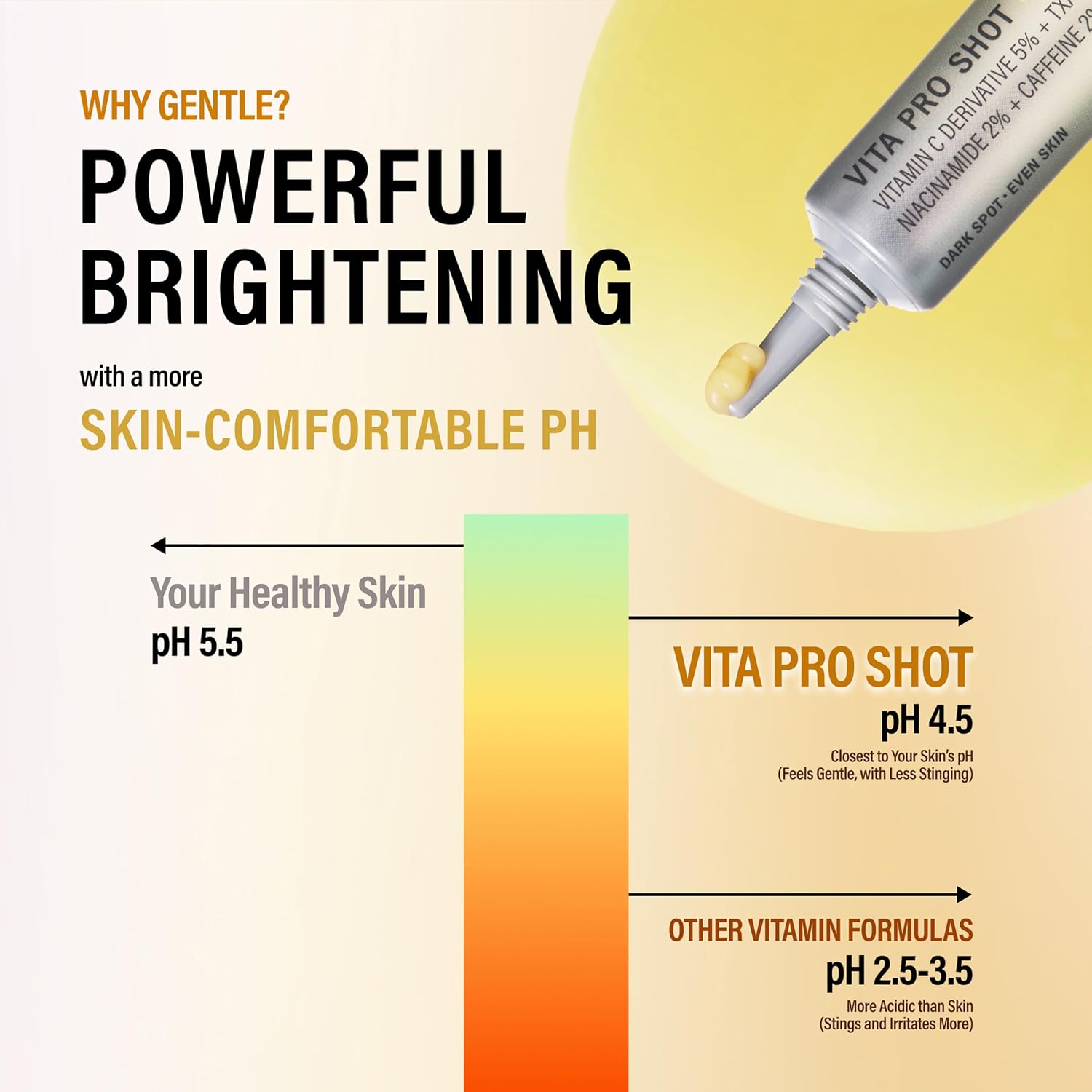 Vita Pro Shot - 20ml