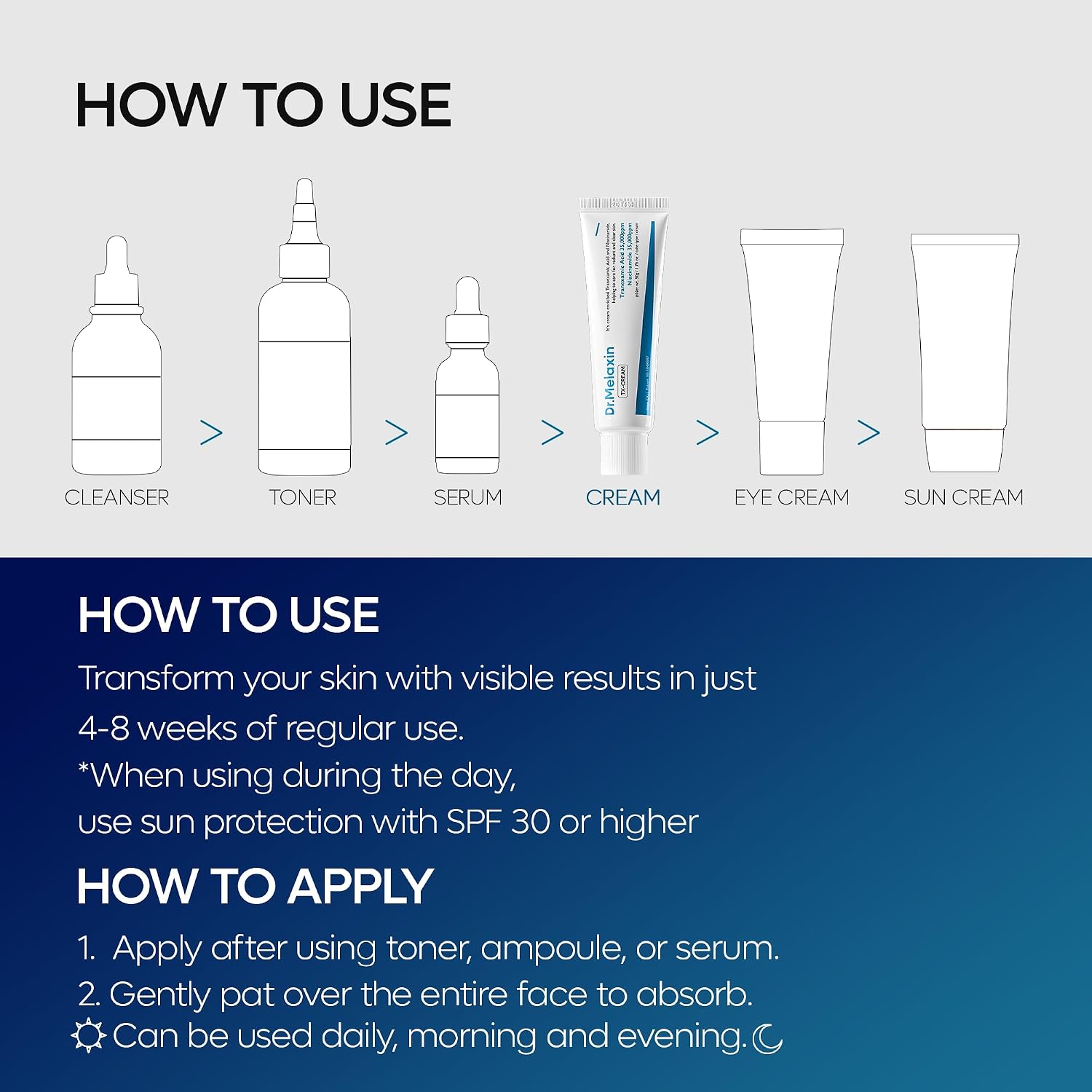 TX Cream - 50ml