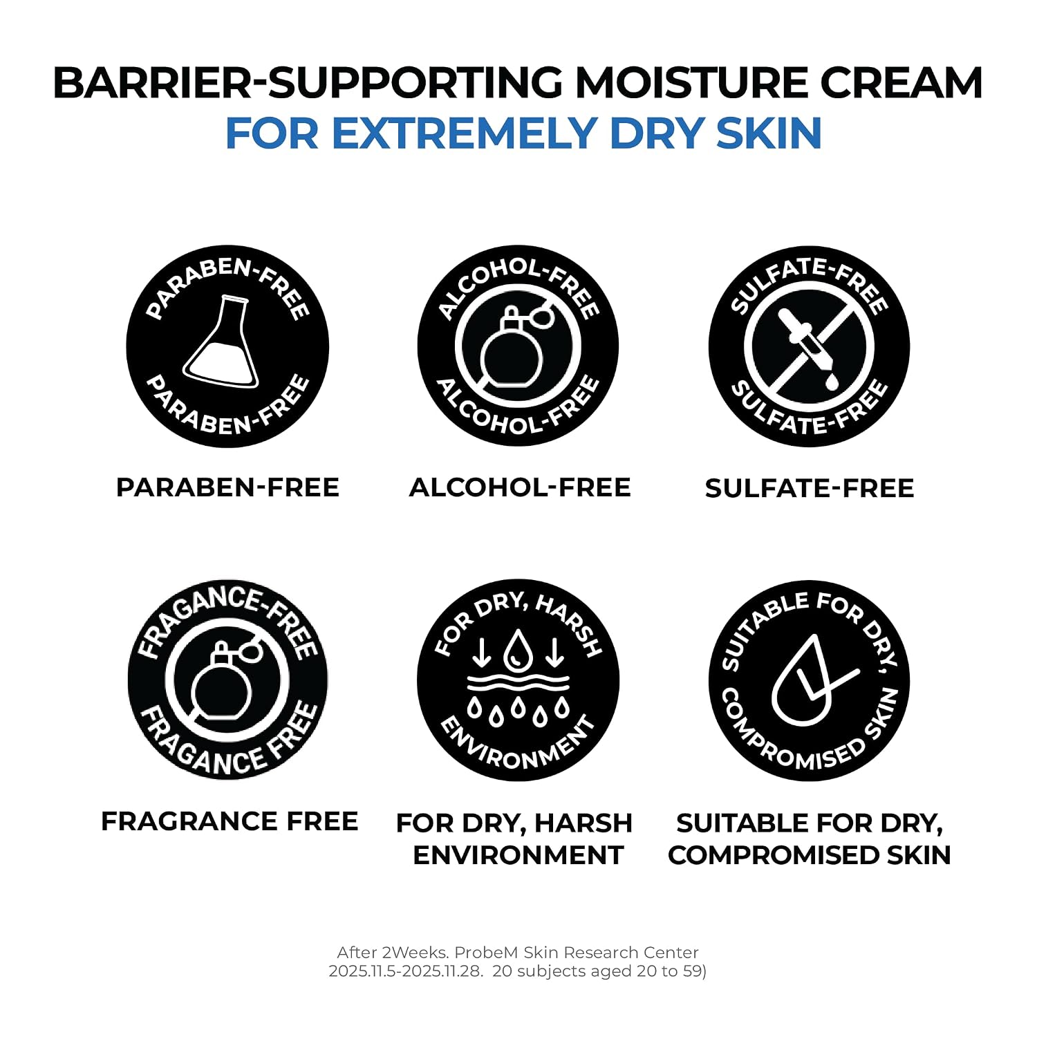 Urea 5 Intensive Moisture Cream - 80ml