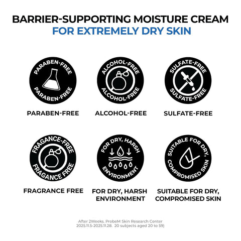 Urea 5 Intensive Moisture Cream - 80ml