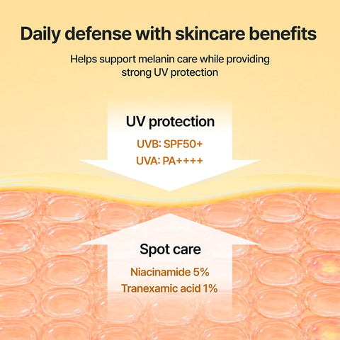 Pore + Skin Clarifying Daily Sunscreen SPF50 - 50ml