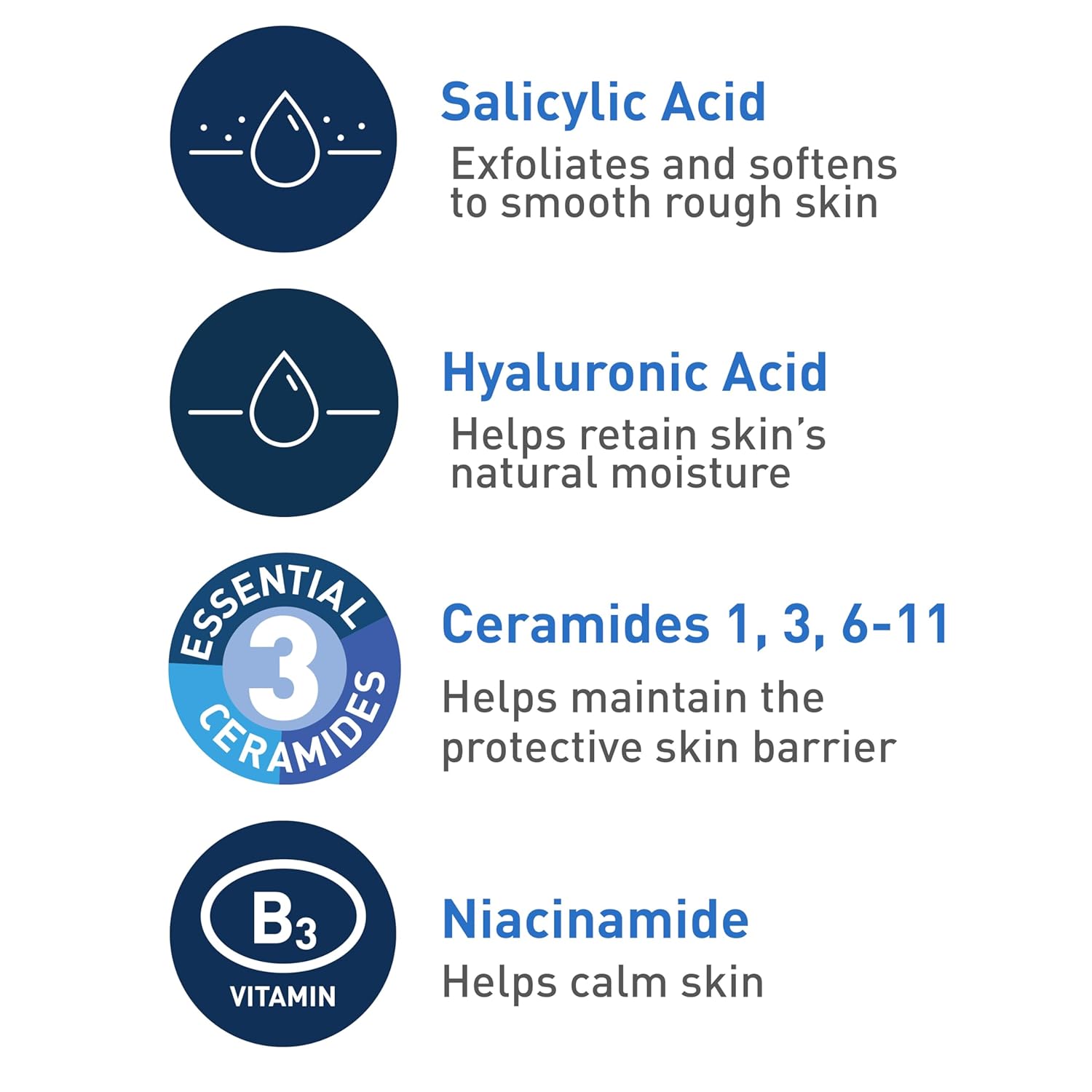 Renewing SA Cleanser