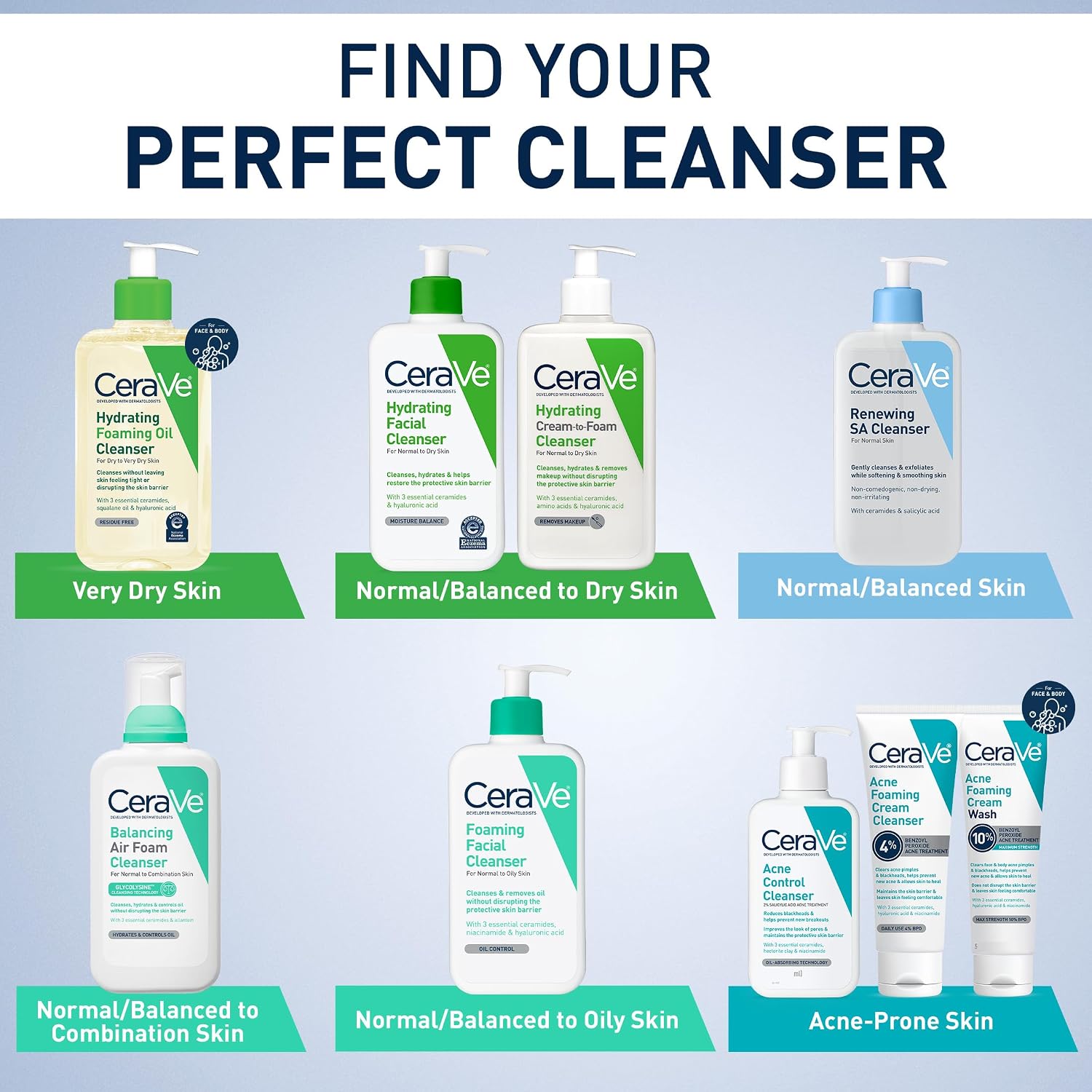 Renewing SA Cleanser