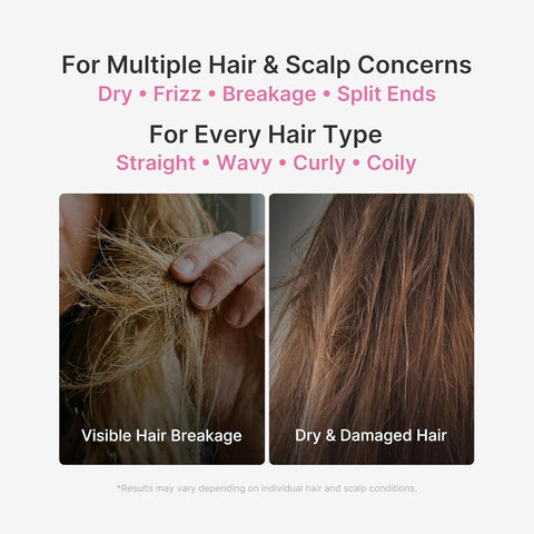 Rosemary PDRN Hair & Scalp Conditioner - 250ml