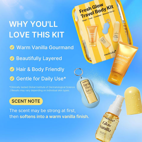 Fresh Glow Travel Body Kit - 3 Piece Set