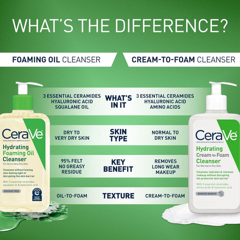 Hydrating Foaming Oil Cleanser - 237ml
