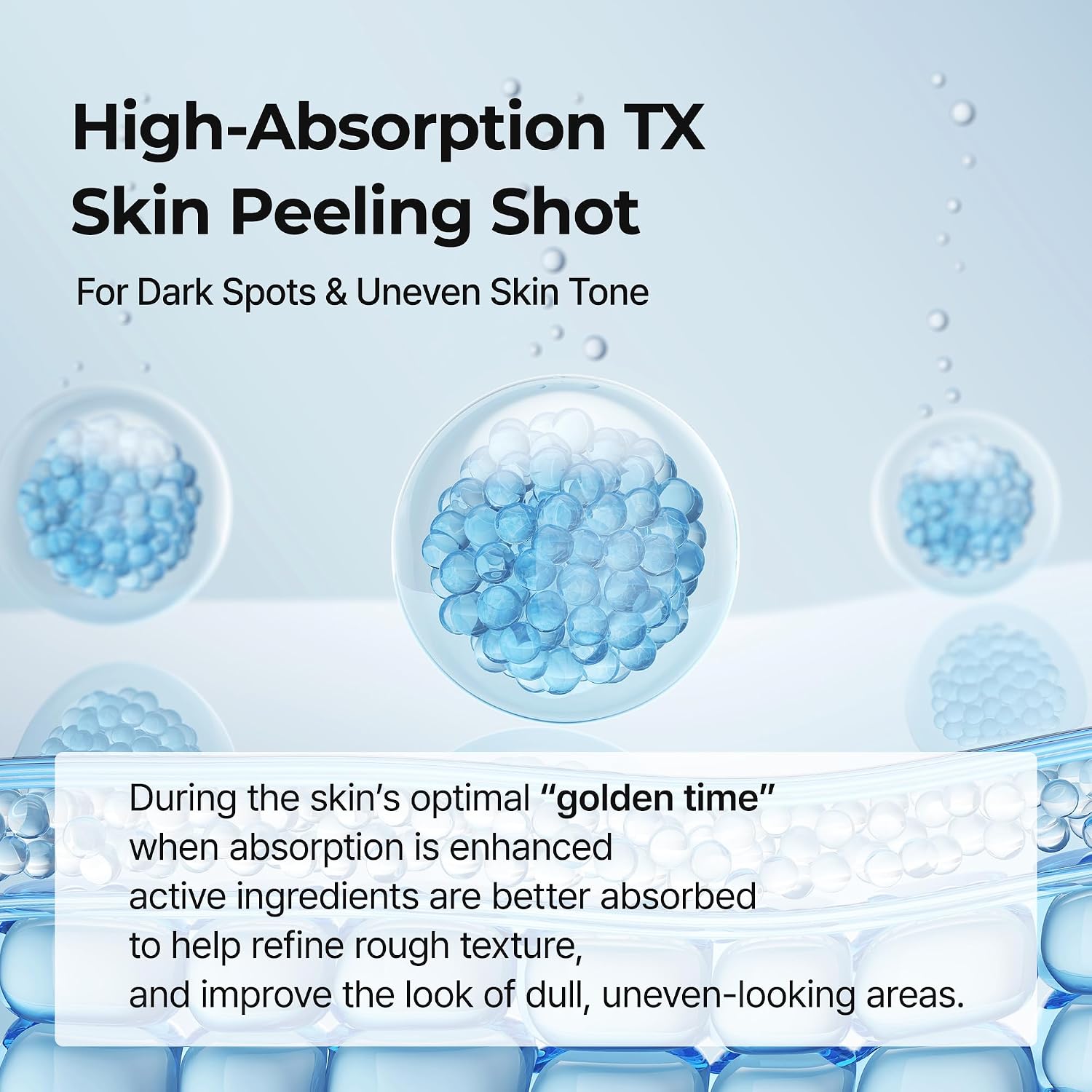 Exfoliating TX-Serum - 80ml