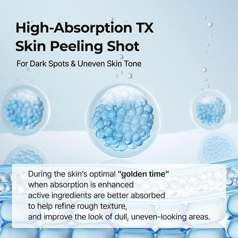 Exfoliating TX-Serum - 80ml