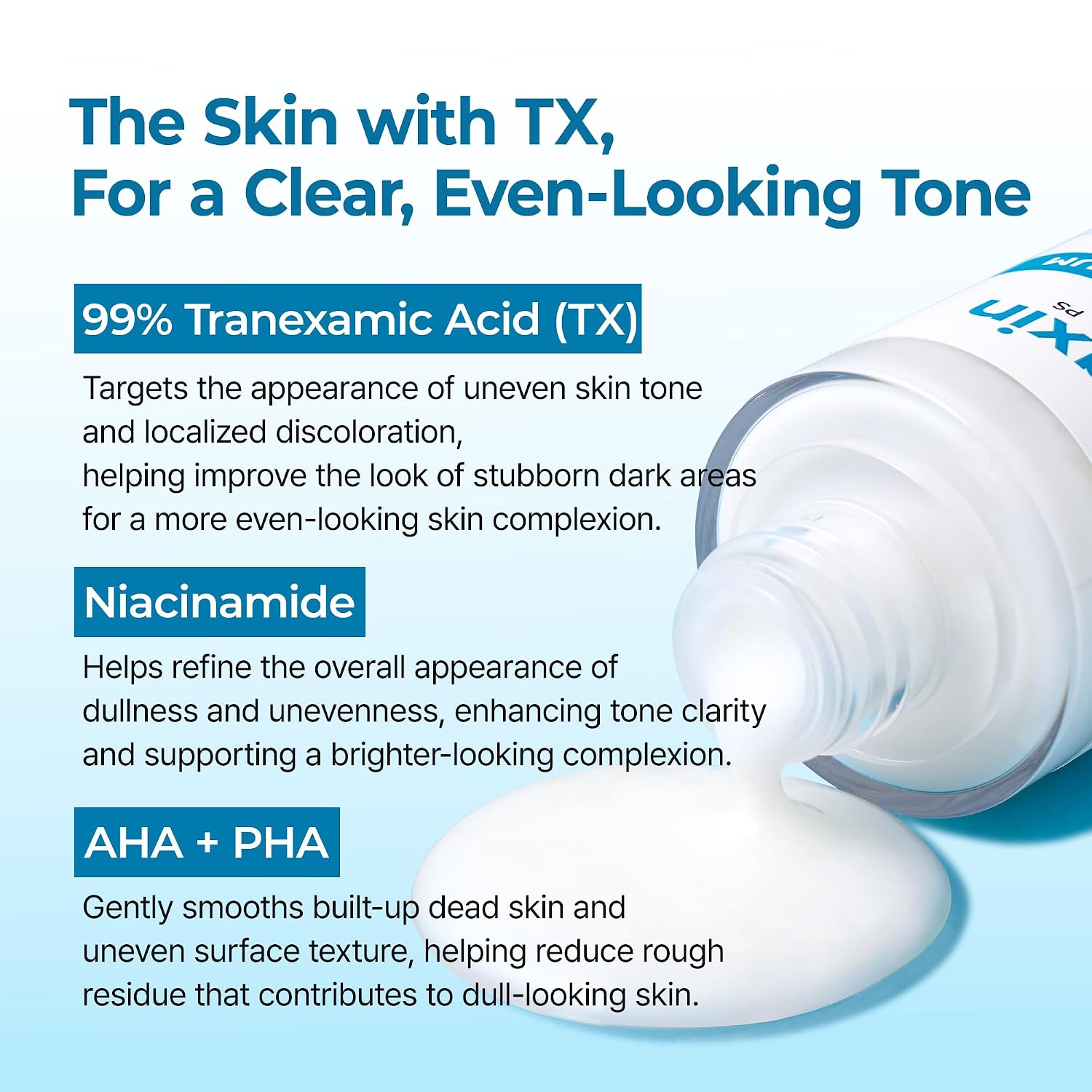 Exfoliating TX-Serum - 80ml