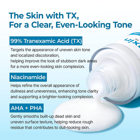 Exfoliating TX-Serum - 80ml