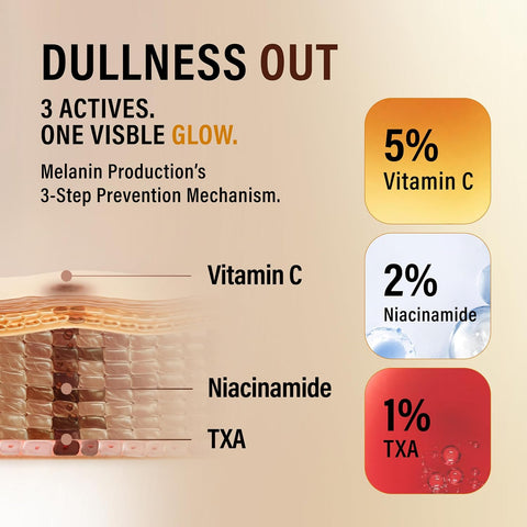 Vita Pro Shot - 20ml