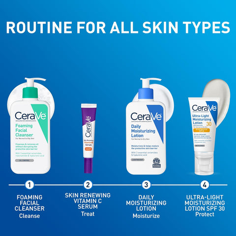 Daily Moisturizing Lotion
