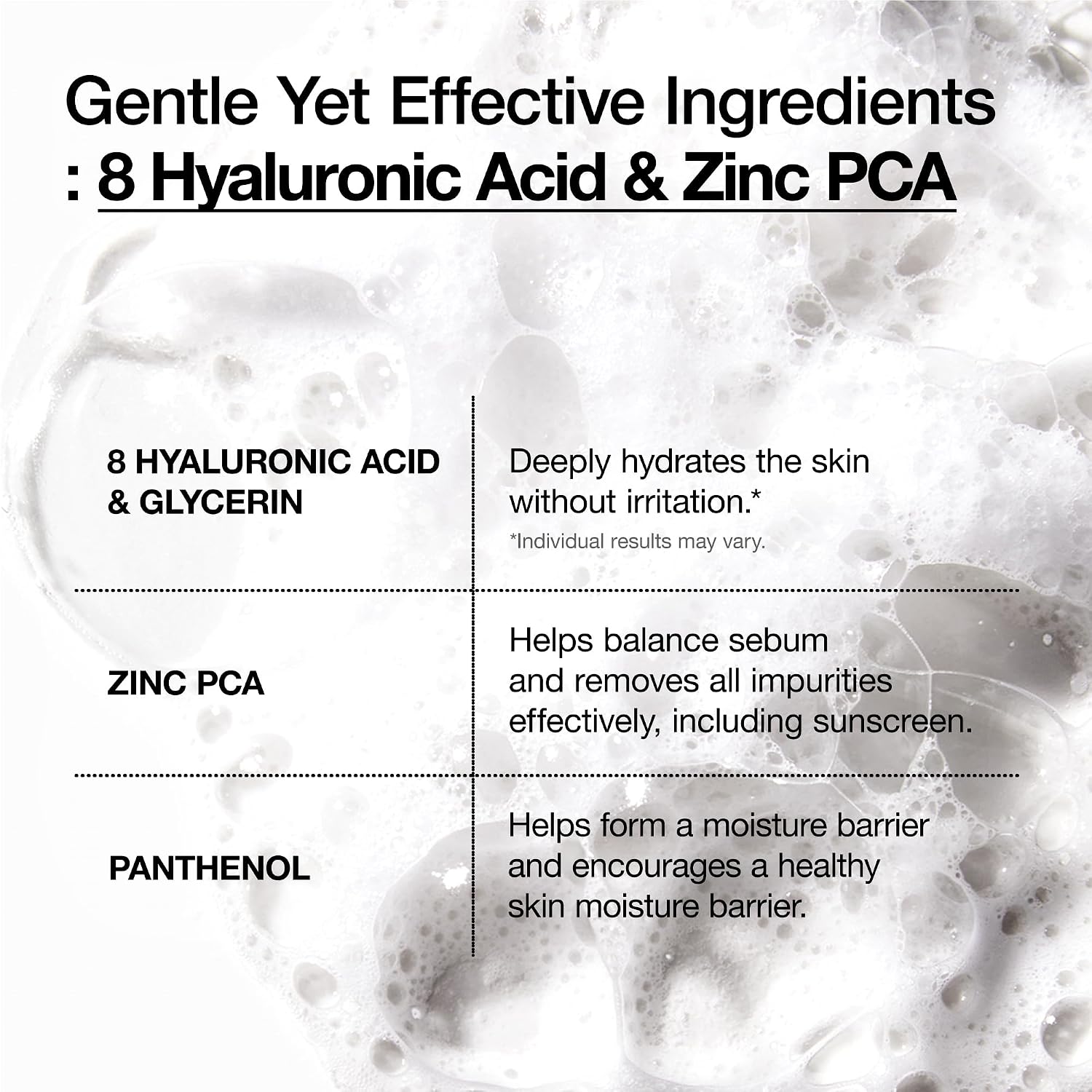 8 Hyaluronic Acid Hydrating Gentle Foaming Cleanser - 150ml