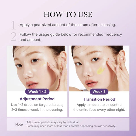 Instructions on how to use a skincare serum with images of a woman applying it.