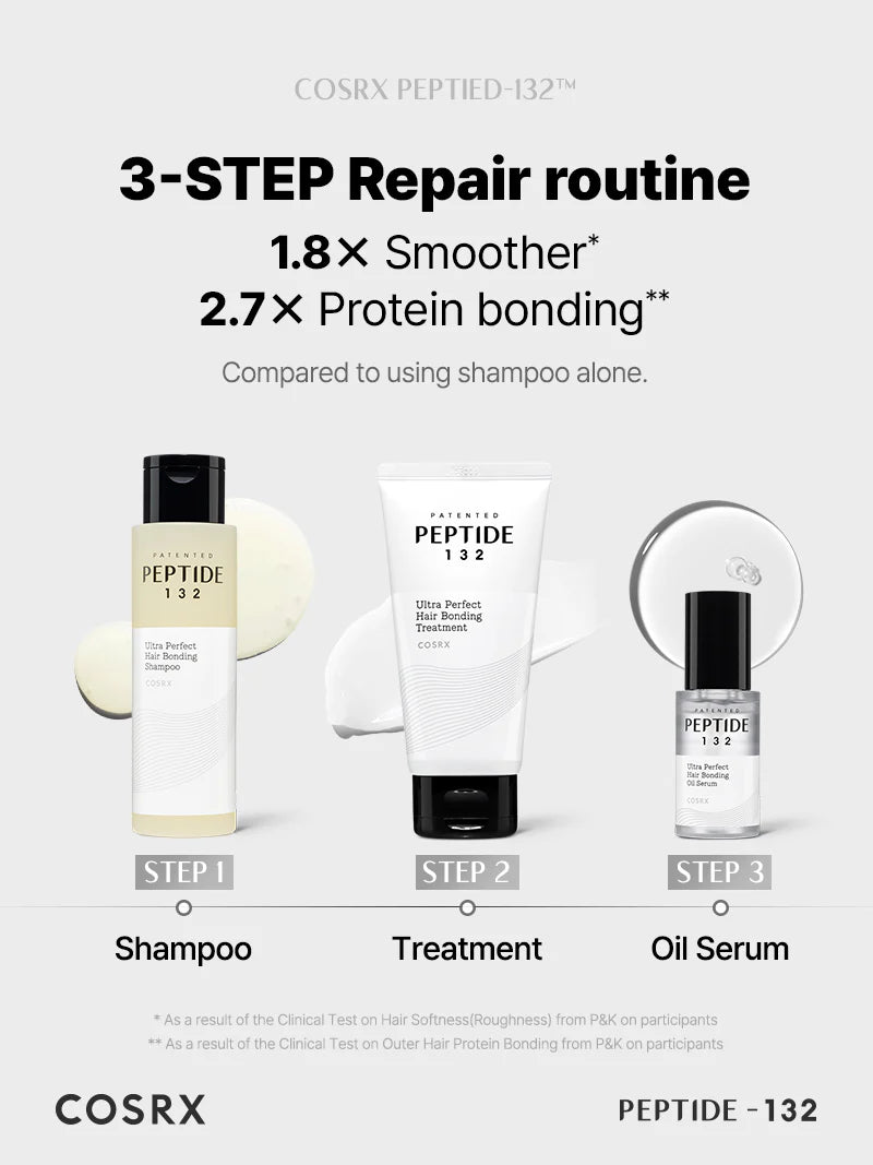 PEPTIDE-132 Ultra Perfect Hair Bonding Treatment - 120ml