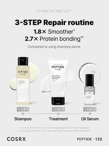 PEPTIDE-132 Ultra Perfect Hair Bonding Oil Serum - 28ml-CosRX-Noura Skincare