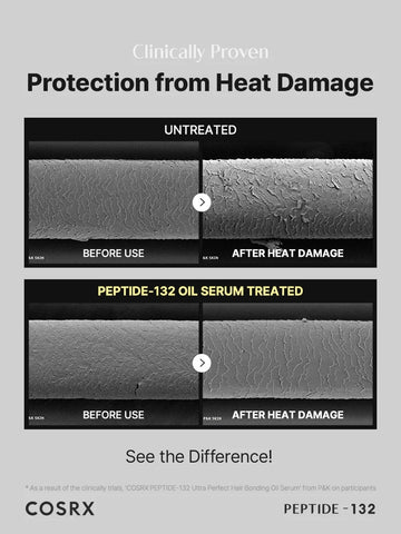 PEPTIDE-132 Ultra Perfect Hair Bonding Oil Serum - 28ml-CosRX-Noura Skincare