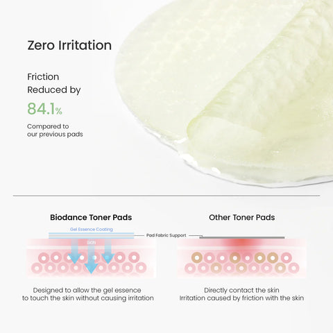 Sea Kelp Gel Toner Pads - 60 Pads