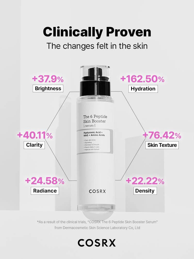 The 6 Peptide Skin Booster Serum - 150ml