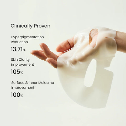 Radiant Vita Niacinamide Real Deep Mask - 4 Masks