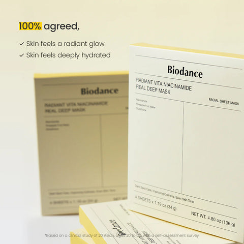 Radiant Vita Niacinamide Real Deep Mask - 4 Masks