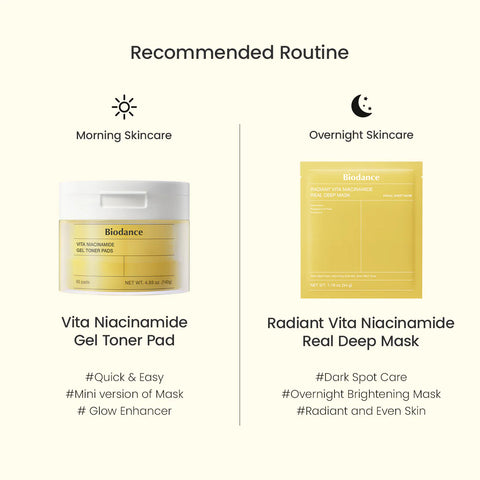 Vita Niacinamide Gel Toner Pads - 60 Pads
