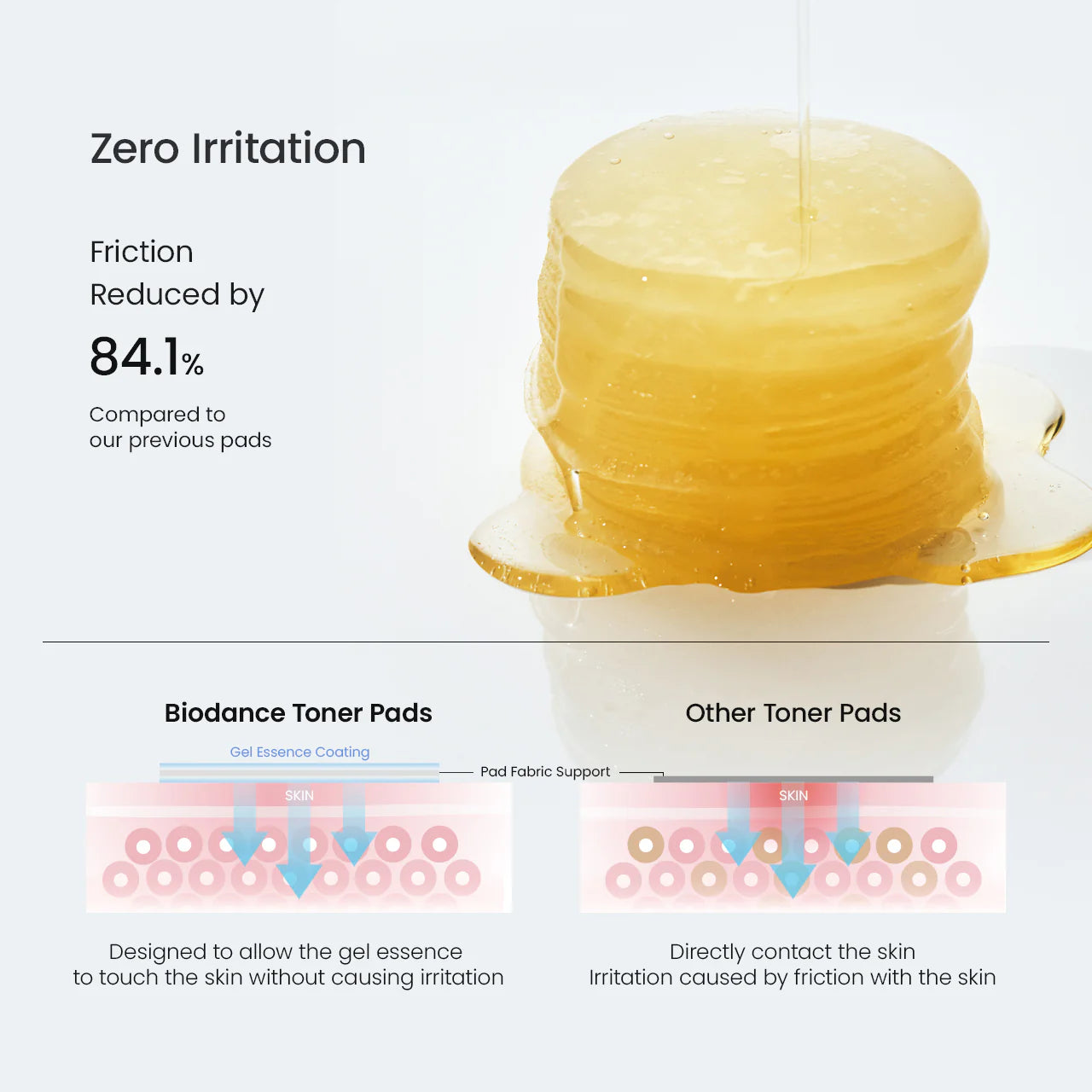 Vita Niacinamide Gel Toner Pads - 60 Pads