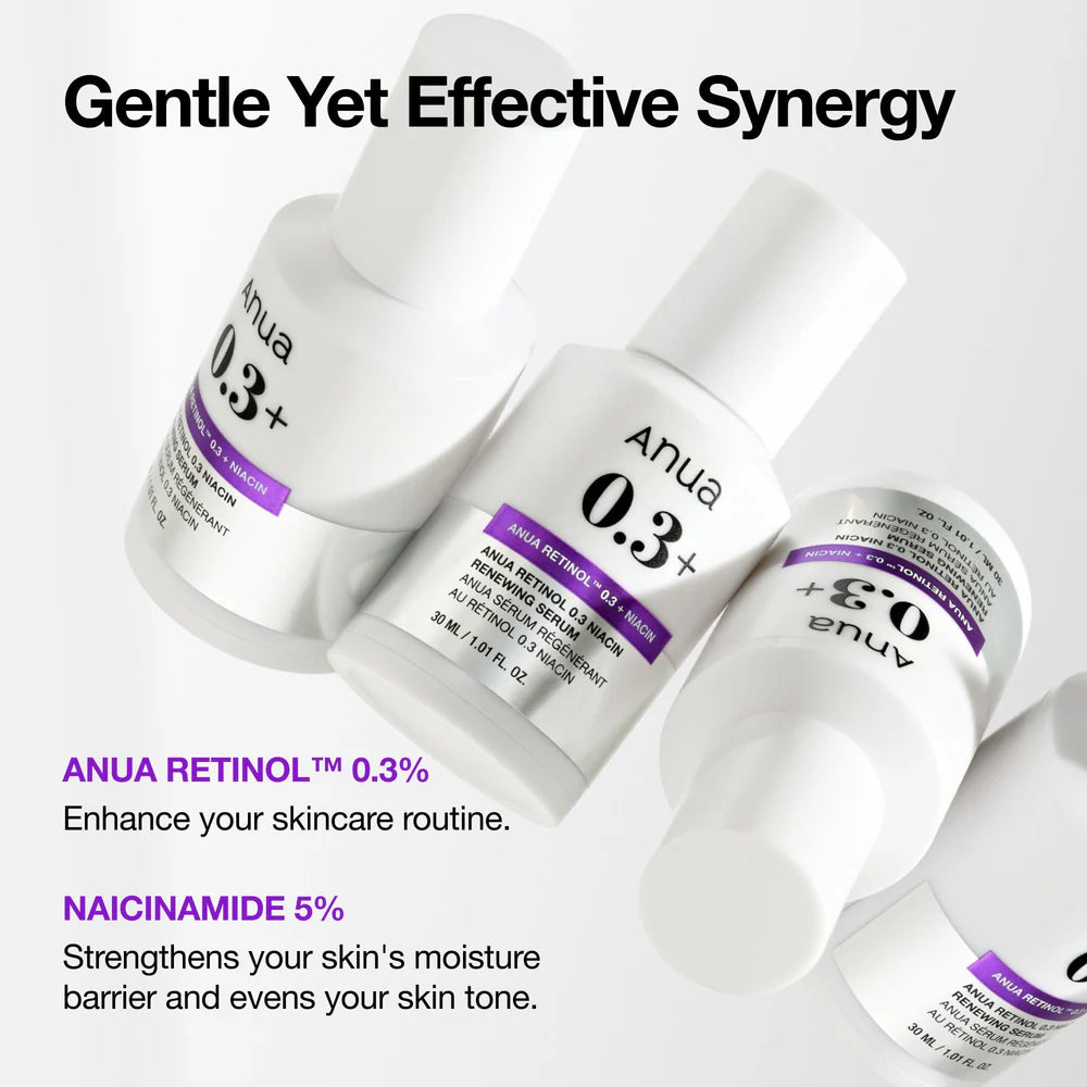 Nano Retinol™ 0.3% + Niacin Renewing Serum - 30ml