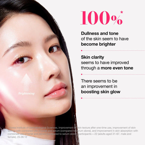 Niacinamide TXA Brightening Booster Toner - 250ml